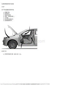 2021风神E60 仪表板横梁