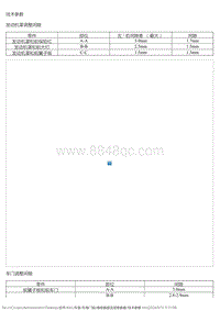 维修数据及规格参数