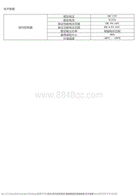 2016风神E30L 维修数据及规格参数