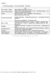 2017风神AX5 一般保养