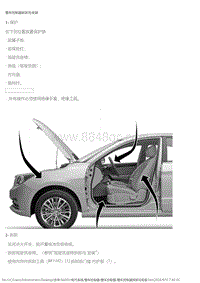 2016风神A60EV 整车控制器