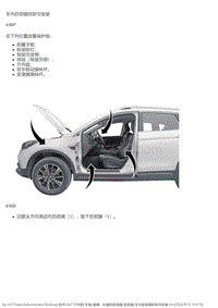 2018风神AX7 后视镜