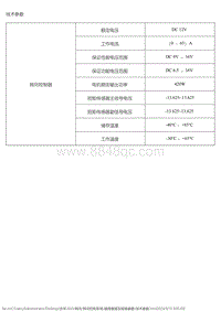 2016风神AX3 维修数据及规格参数