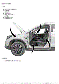 2018风神AX7 A14TD发动机 冷却液