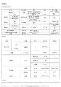 2018风神AX7 维修数据和规格