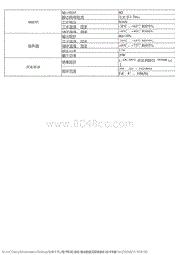 2016风神E30L 维修数据及规格参数