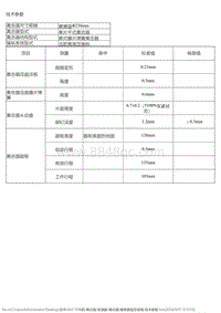 2018风神AX7 维修数据及规格