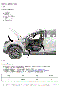 2018风神AX7 A14TD发动机 发动机水温传感器