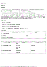 2017风神AX5 故障诊断