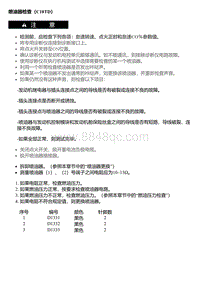 2020风神AX3 燃油喷射机构