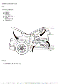 2020-2021风神AX7 后视镜转向灯