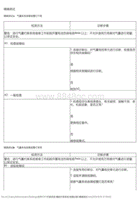 2021风神EX1 故障诊断