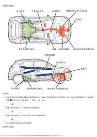 2021风神EX1 如何使用本手册