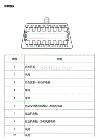 风神S30 H30 诊断插头