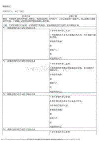 2021风神EX1 故障诊断