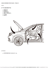 2019风神E70 仪表台氛围灯