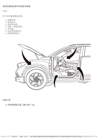 2020-2021风神AX7 发动机罩锁检测开关