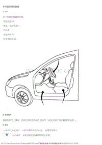 风神S30 H30 玻璃