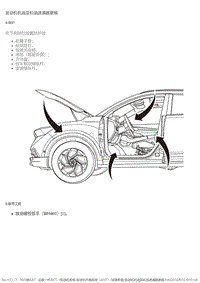 2020-2021风神AX7 润滑系统