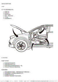 2020-2021风神AX7 四轮定位