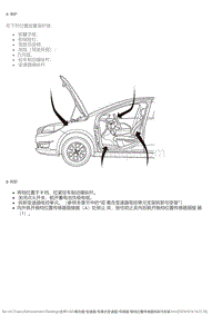 2015风神L60 传感器