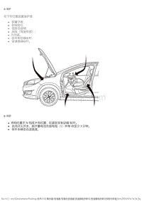 2015风神L60 变速器电控单元