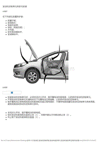 2015风神L60 发动机电控单元