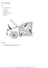 2019风神E70 前舱保养