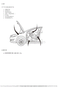 2015风神L60 变速器线束