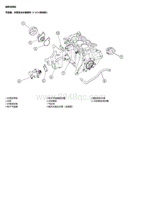 2020风神AX3 系统概述