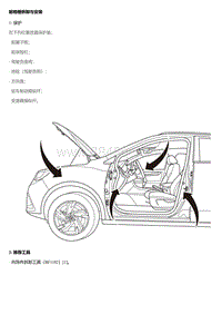 2020风神全新AX5 前格栅