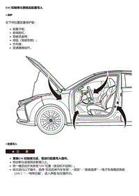 2020风神奕炫 ESC液压单元