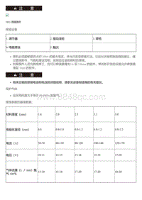 焊接基础知识