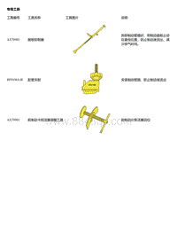 2021奕炫GS 准备工作