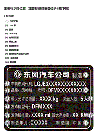 车型介绍（年型车2021年4月上市）