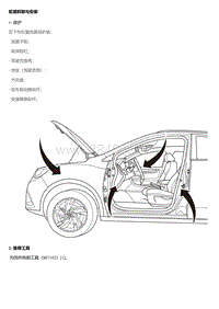 2020风神全新AX5 轮眉