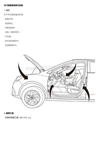 2020风神全新AX5 车门饰件