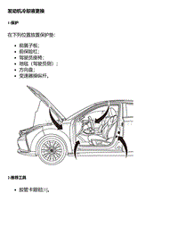 A15T发动机 冷却液