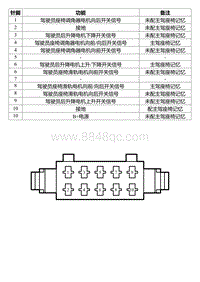 2022星瑞电路图 SO63b 驾驶员座椅调节开关线束连接器_T01244193_1