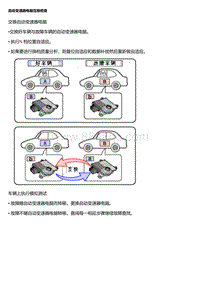 TF-70SC手自一体 自动变速器电脑互换检查