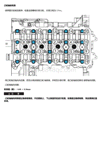 A15T 凸轮轴的检查