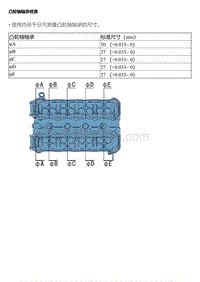 EC5 EC8 凸轮轴轴承检查