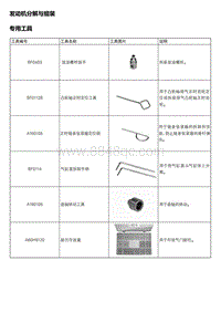 A14T 发动机分解与组装