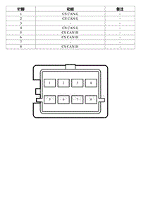 2022星瑞电路图 CA103c JC12线束连接器_T00990665_30