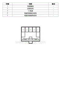 2022星瑞电路图 IP95d 左温度执行器线束连接器_T00990672_39