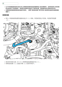 C15TDR 拆卸整机管路