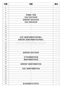 2022星瑞电路图 DR68a 右前门模块线束连接器1_T00990678_44