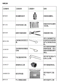 A14TD 专用工具