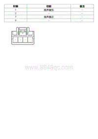 2022星瑞电路图 DR16c 前乘员侧门低音扬声器线束连接器_T00990678_14