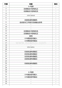 2022星瑞电路图 CA20b ESC线束连接器_T00990665_10